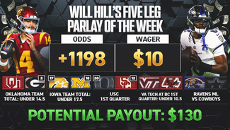 Next Story Image: Will Hill's Parlay Of The Week: Ravens In Brazil, Unders In College Football Slate